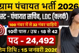 Panchayati Raj Vibhag Bharti 2026 for 10th, 12th Pass